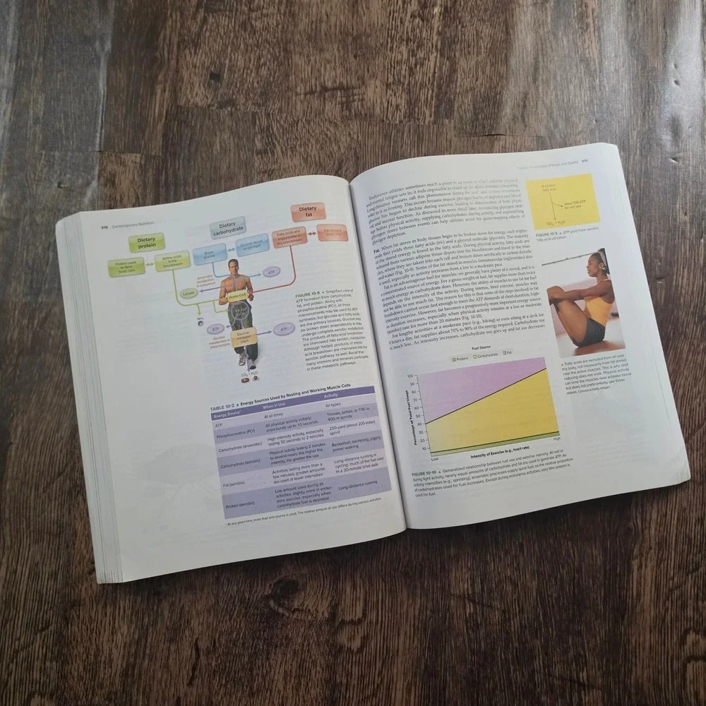 McGraw Hill Wardlaws Contemporary Nutrition Textbook 12th Edition Multicolor ISE